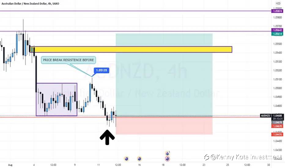 AUD/NZD long way to go to (12/08/2021)