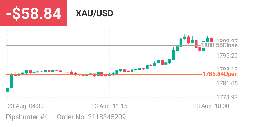 114154962