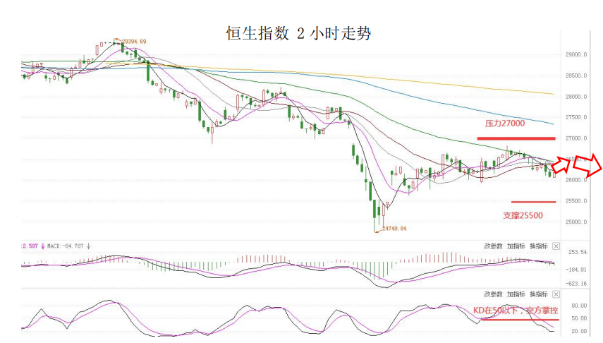 MultiBank大通金融快讯|避险情绪短暂提振美元，但整体来看仍有整理预期