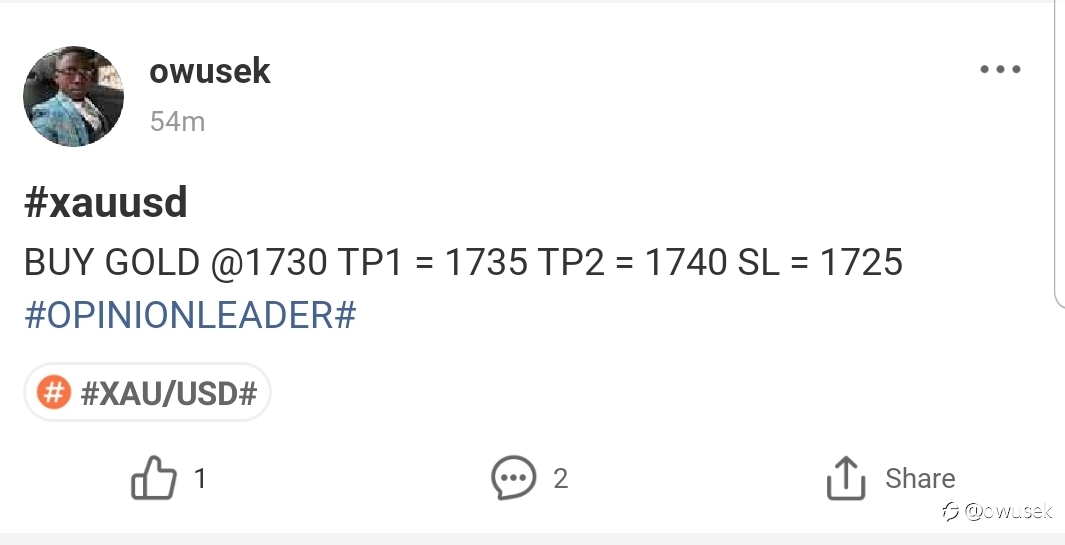 #xauusd