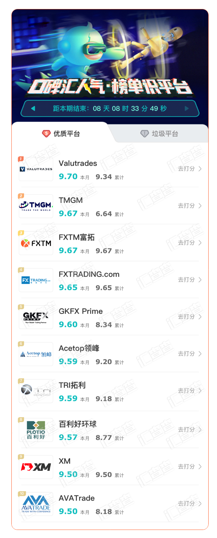 汇查查榜单发布,上榜平台全员放大招!