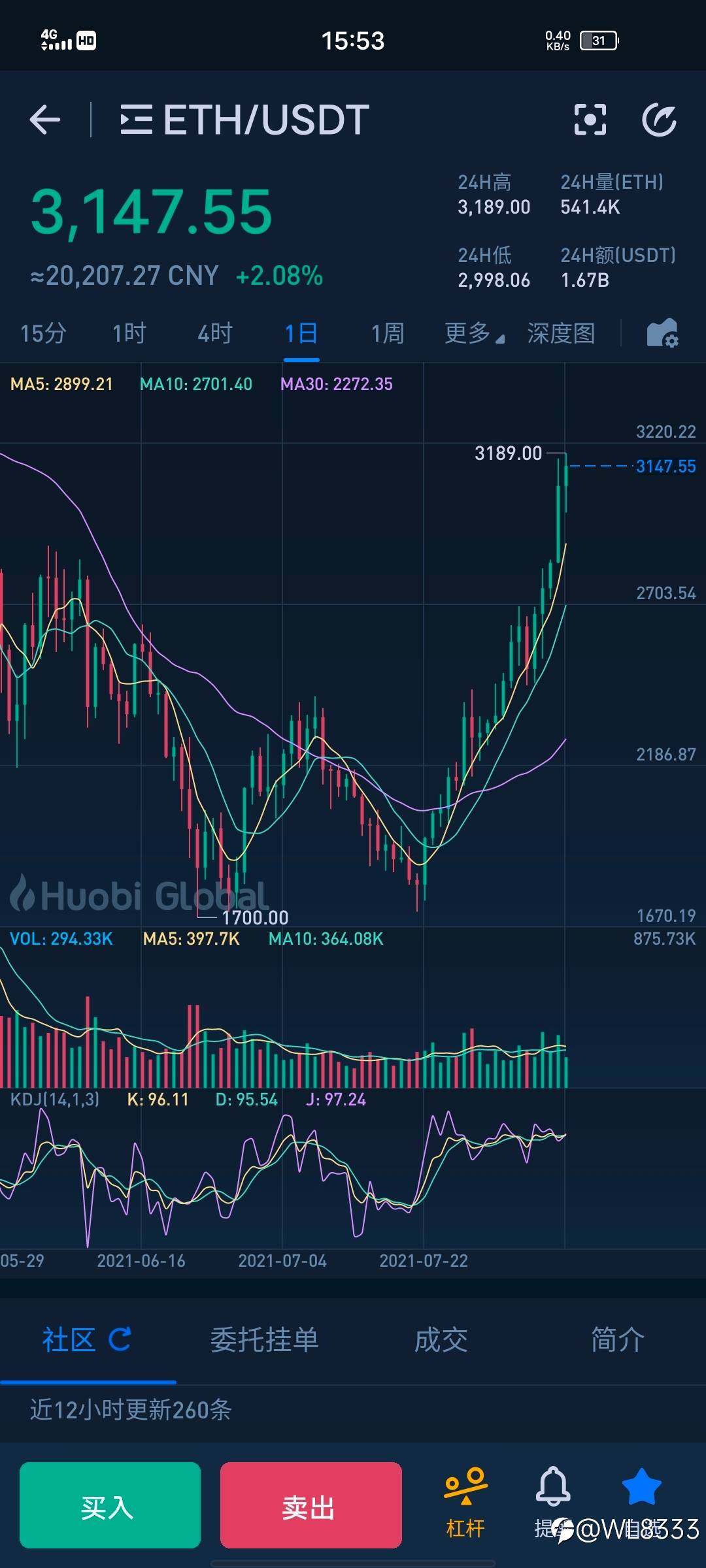 ETH