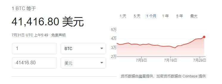 华尔街分析师：三重信号暗示美股8月有望逆转历史 开启风险偏好模式