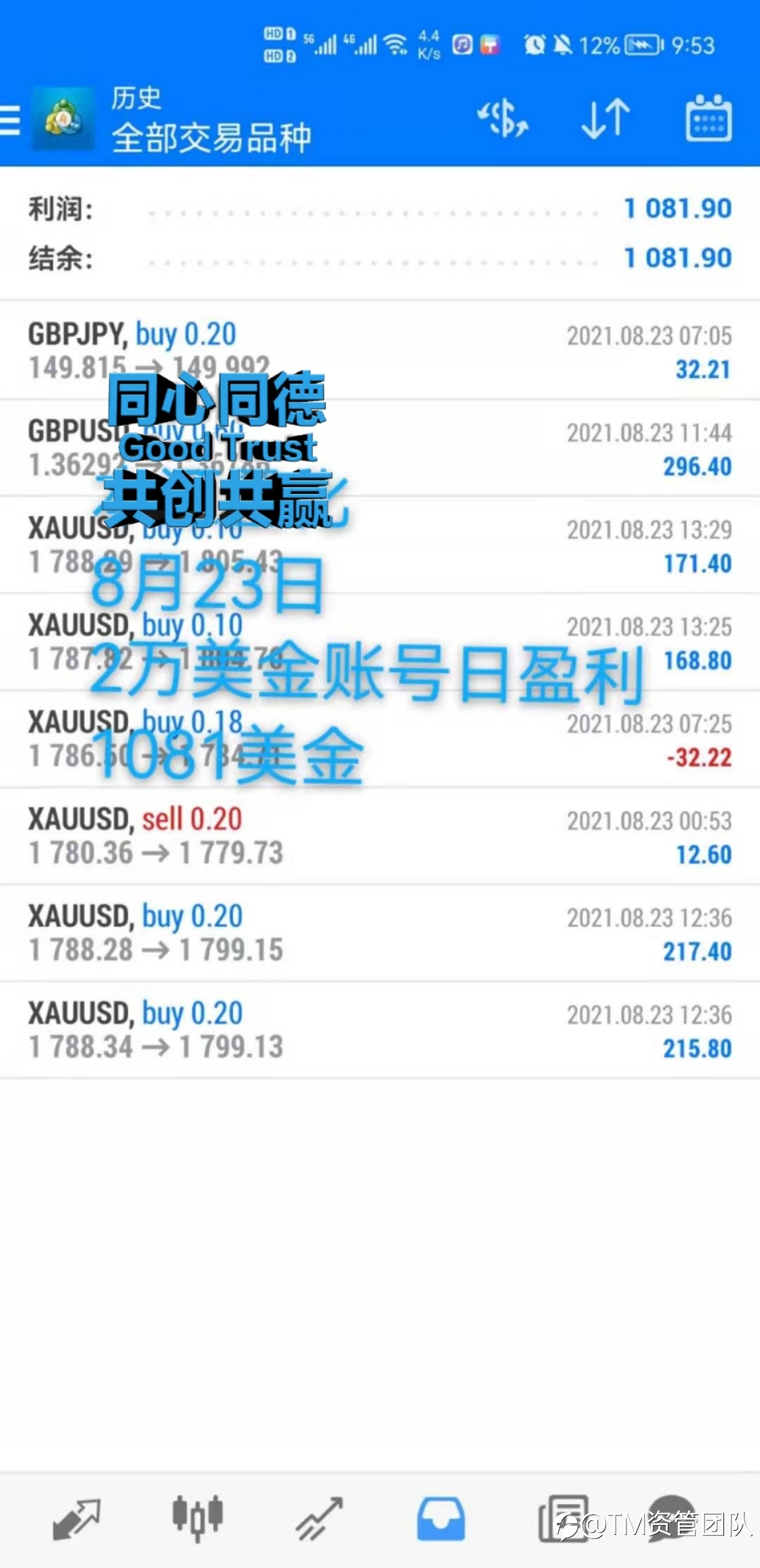 TM资管团队
