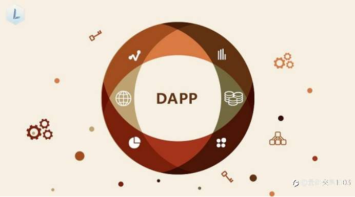 DAPPQ包开发模式详细介绍