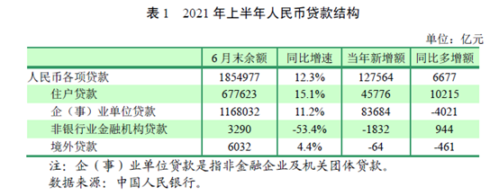 超发的货币进了谁的“口袋”