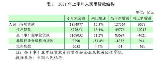 超发的货币进了谁的“口袋”