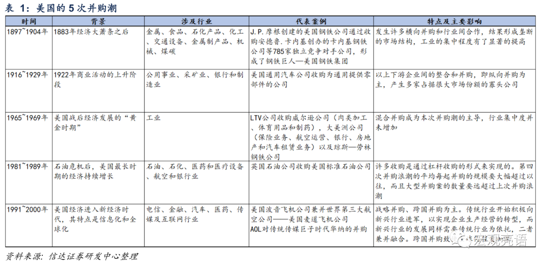 未来十年 A股“长牛”的突破口在哪里？