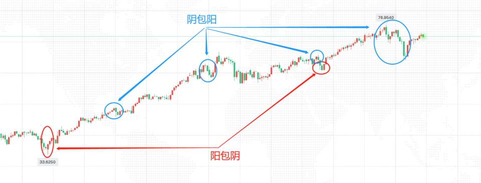 墨竹:原油多头几近“强弓之末”,空头能否完成短期修复?
