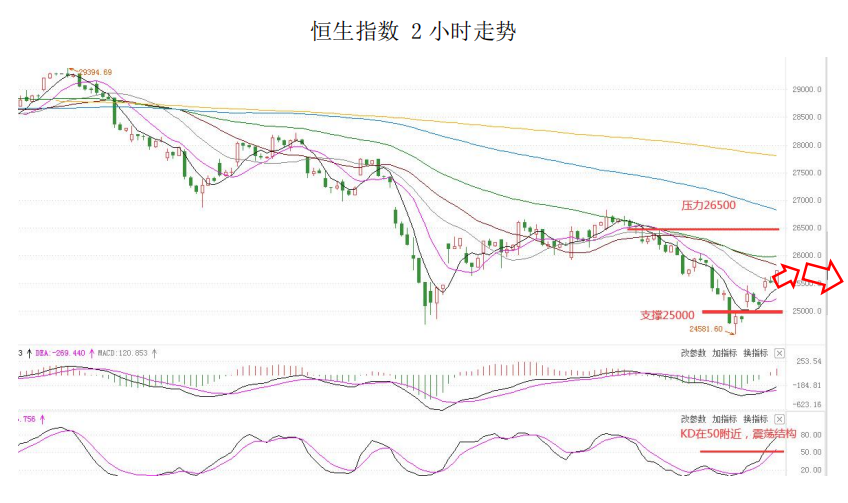 MultiBank大通金融快讯|市场风险偏好上升,但商品货币上升空间或许仍然有限