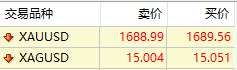 1分钟教你搞懂点差,至少能省出上万块