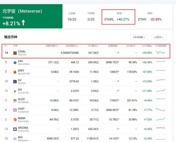 大风越狠，我心越荡——从AXS看资本方向