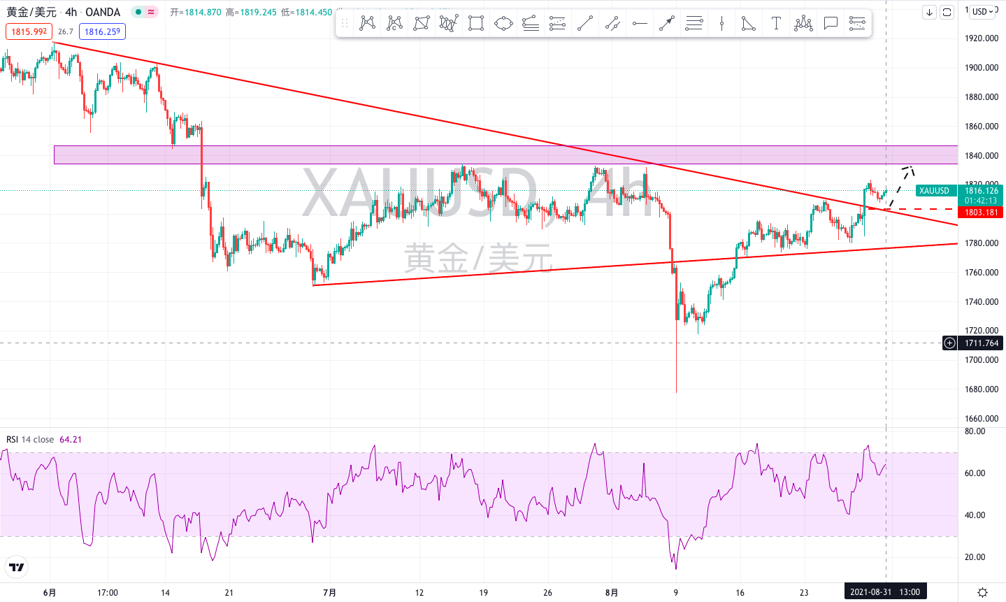 2021第九期月交易计划布局-你可能意想不到