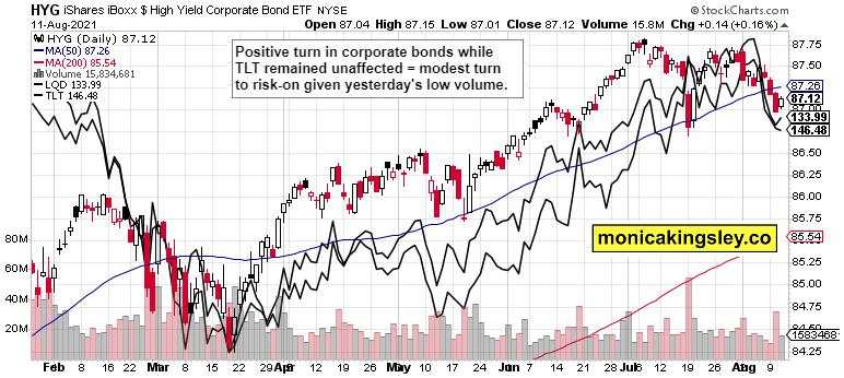 As pressure on the Fed to act grows