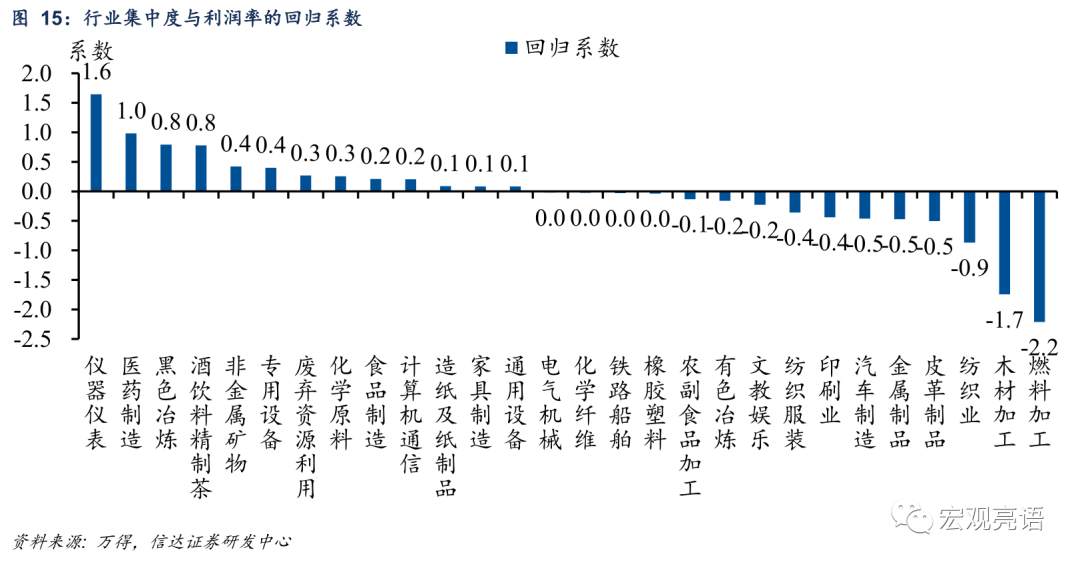未来十年 A股“长牛”的突破口在哪里？