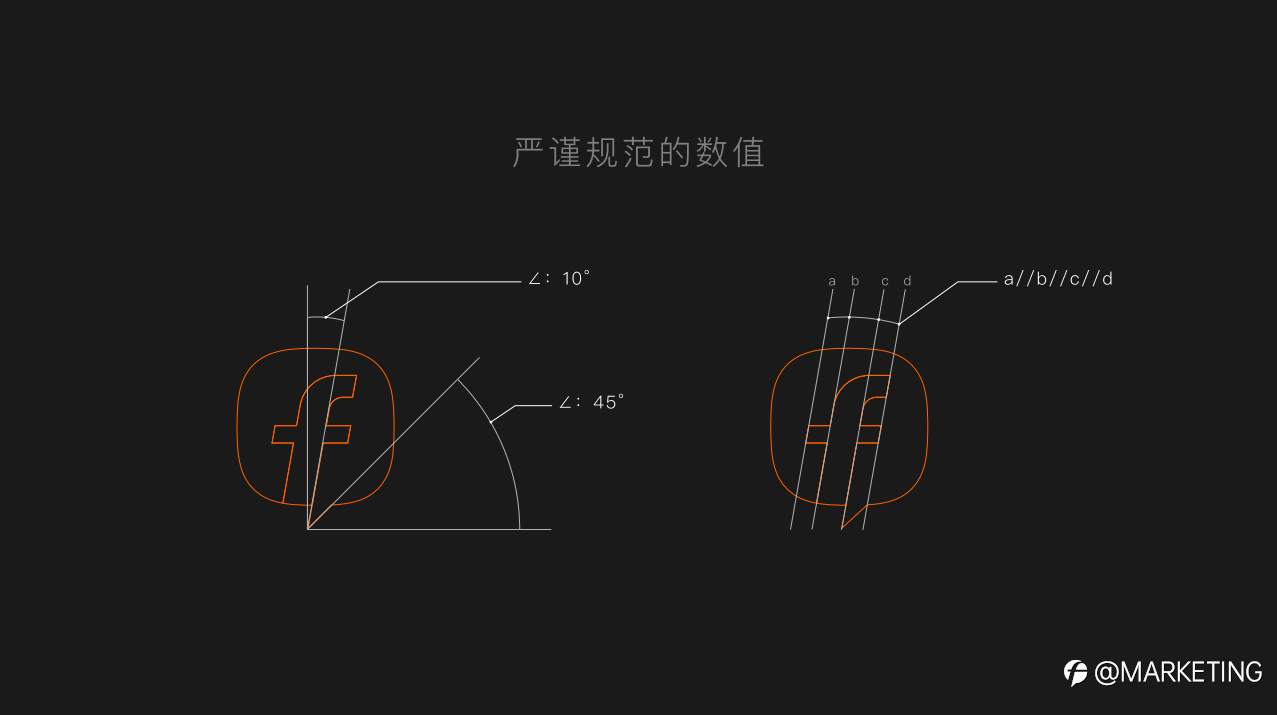 新形象,新征程,FOLLOWME 交易社区启用全新品牌 LOGO!