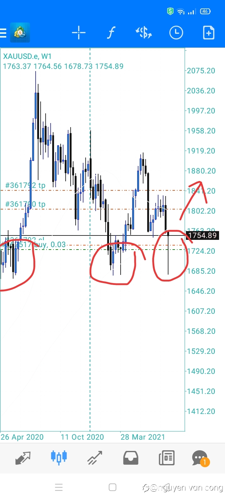 Trader ......