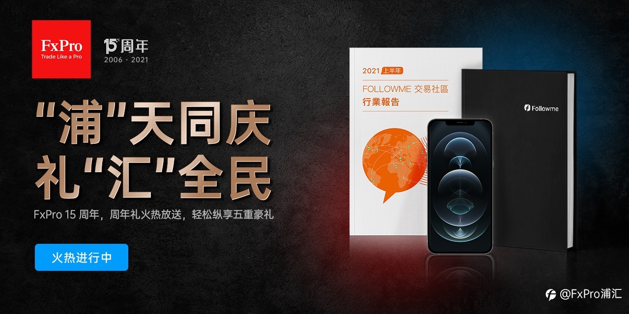 FxPro 15周年回归奖励计划,邀你领取五重豪礼