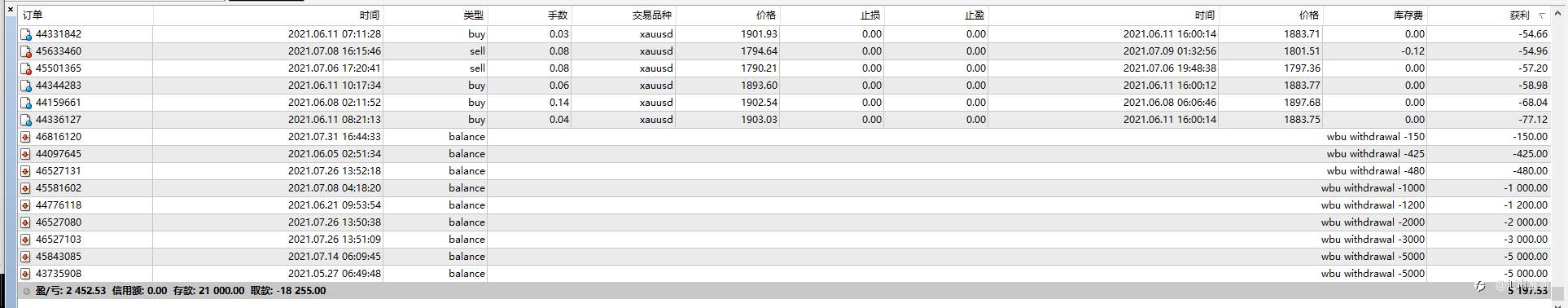 说太多也没什么意义