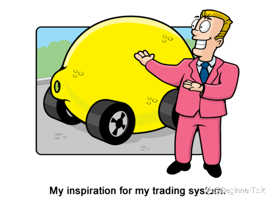Trading Performance Statistics