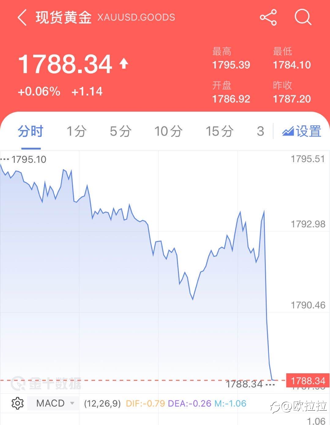 温馨提示