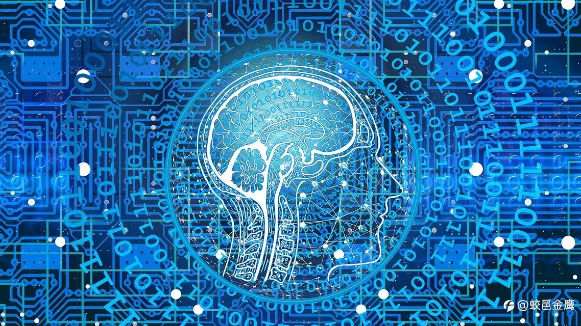 如何证明技术分析是有效的?