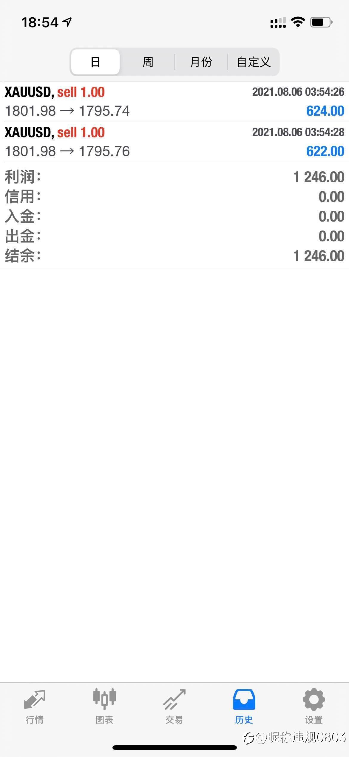 feed-image-0