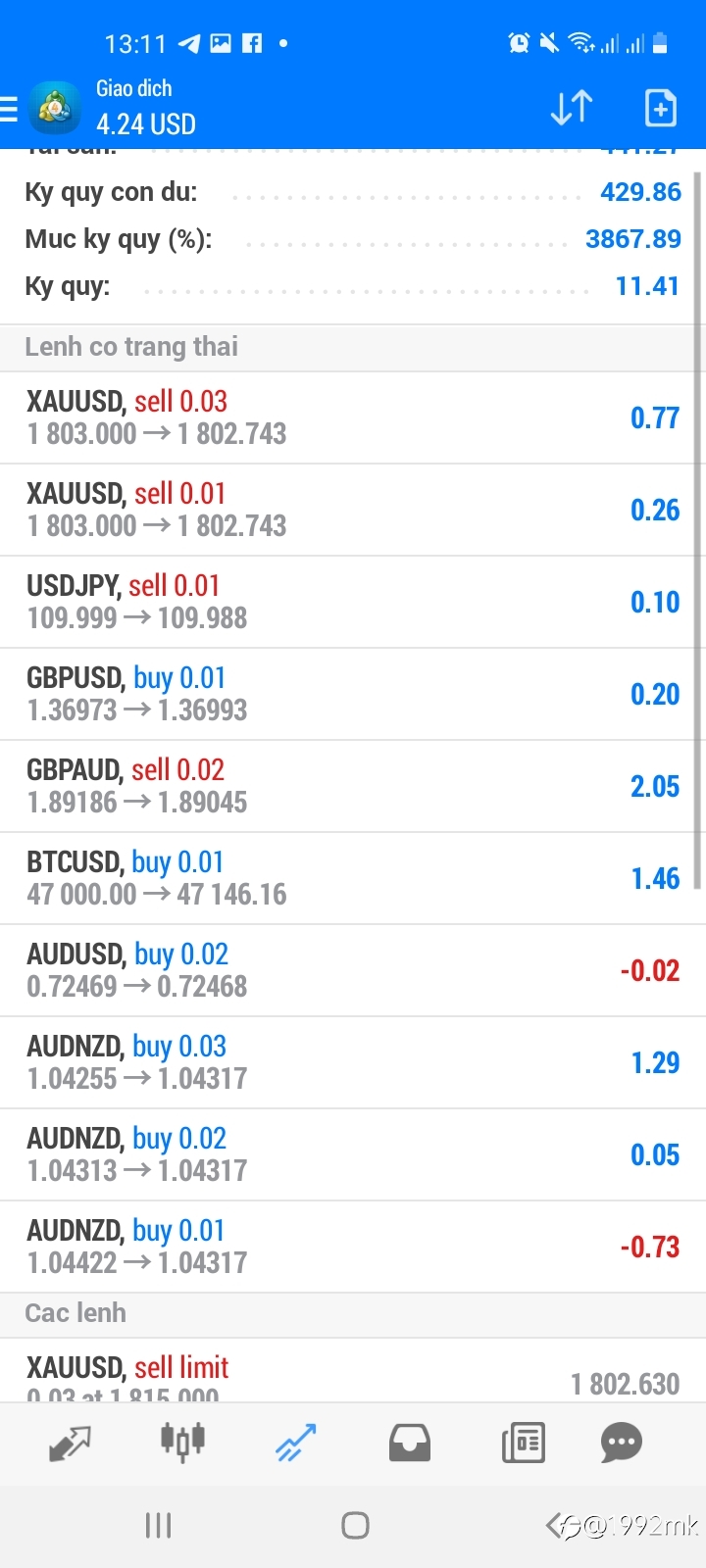 Sell xau ko mấy bác?? E lên thuyền đây😇😇😇