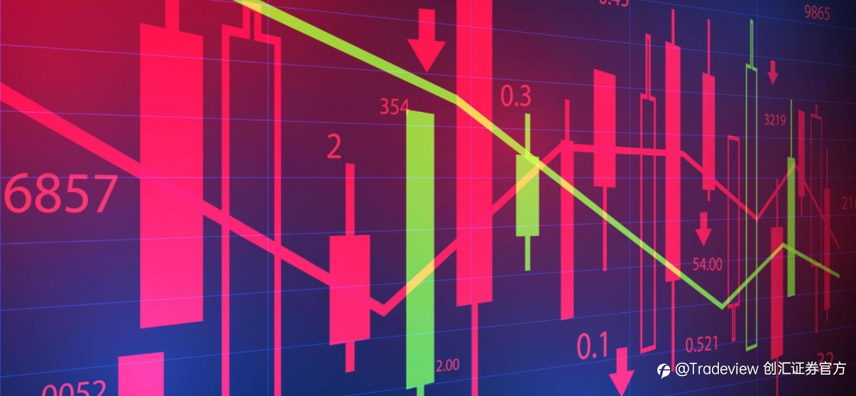 Tradeview8月16日市场观察，全球增长担忧导致美国指数走低，英国房价下跌，监管机构对特斯拉展开调查