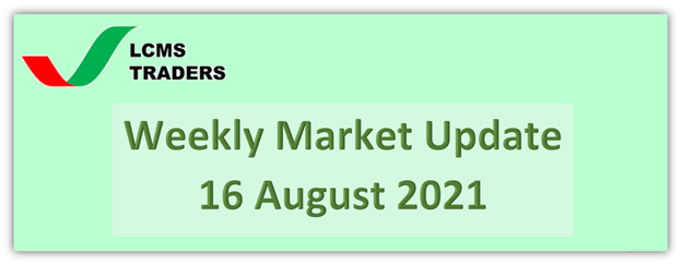 Weekly Market Update (16 August 2021) – Slowdown in inflation unlikely to impact Fed’s tapering discussion.
