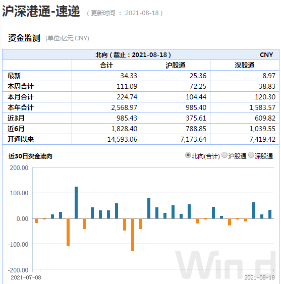美联储政策或有变!美股、大宗全线下挫!A股“牛市旗手”券商重振人气,市场还能高歌向上?