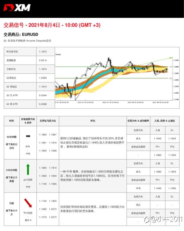 feed-image-0