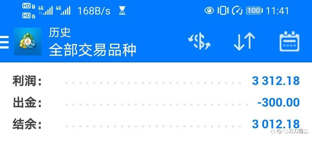 第三周（08/21—08/27） 回血$2089.2