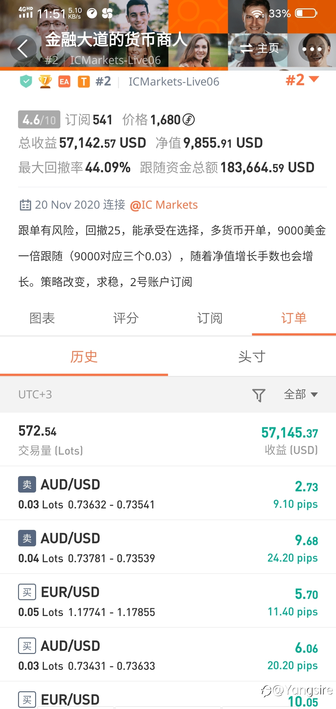 分析一个大获利账户二