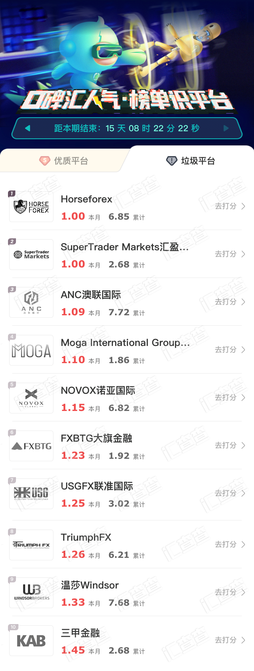 榜单开启新视角，详解汇查查最新周榜6大平台