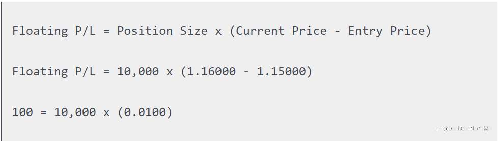 P/L chưa thực hiện và P/L thả nổi là gì?