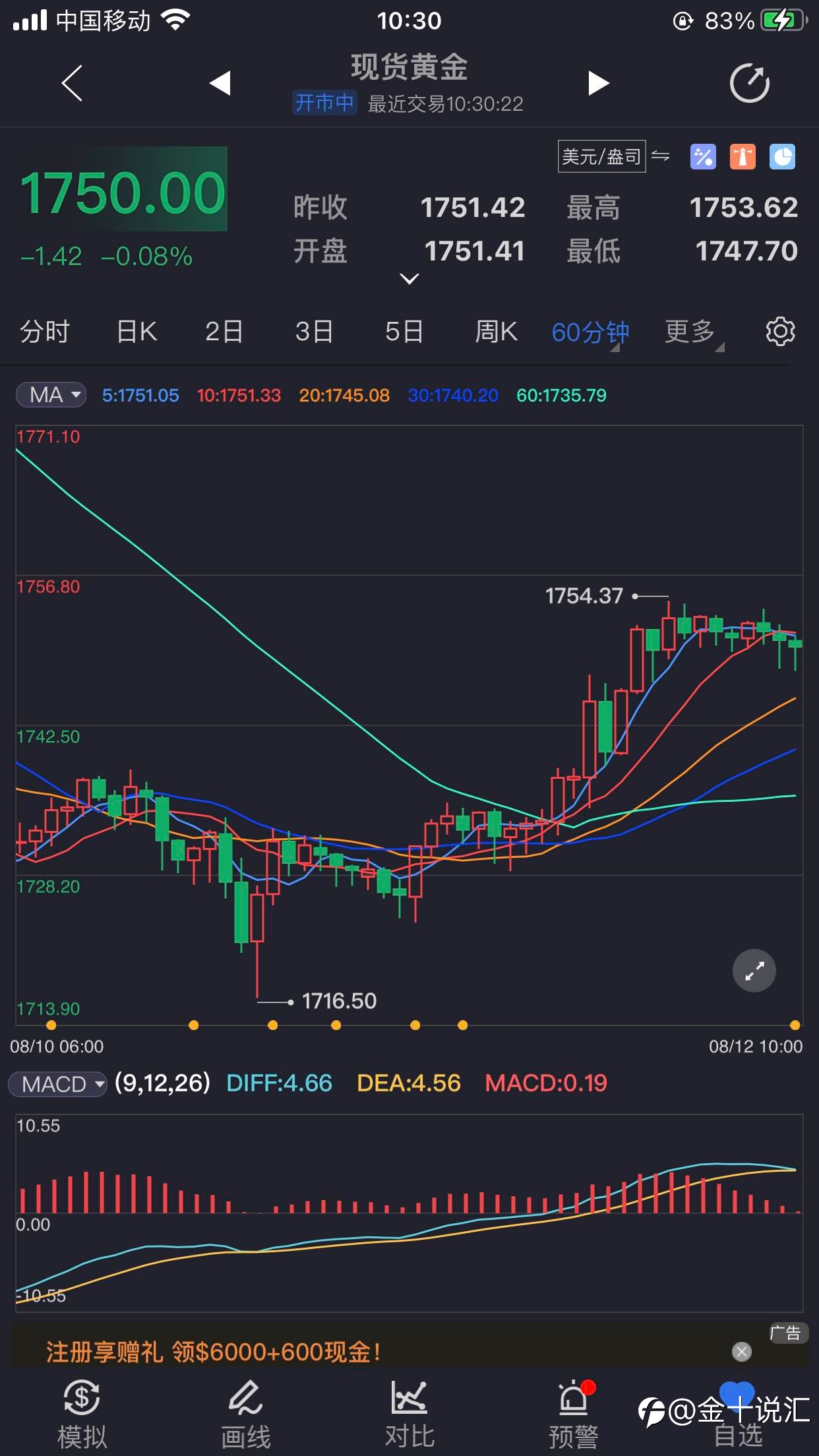 8.12操作建议