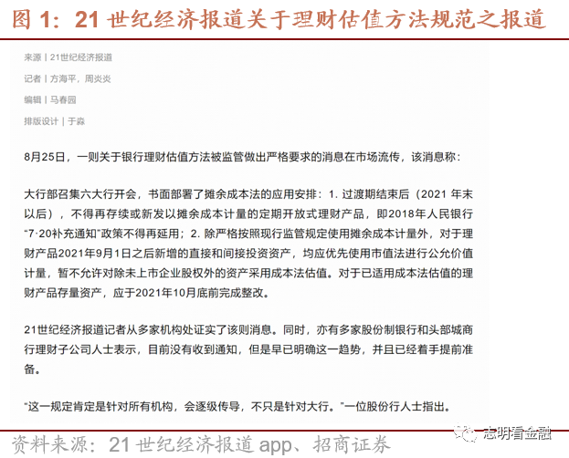 “收益不再稳定”的理财产品,意味着什么?