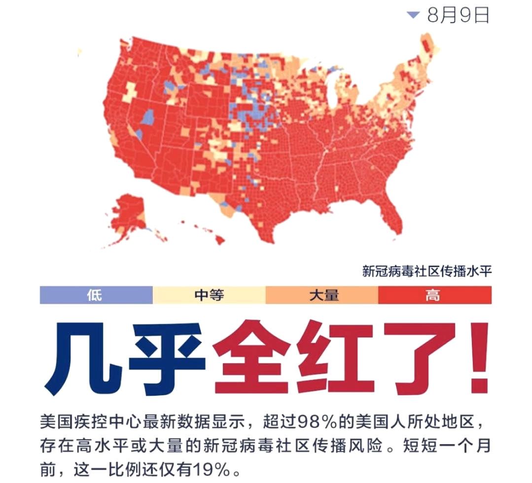 德尔塔毒株肆虐会否阻碍Taper进程?