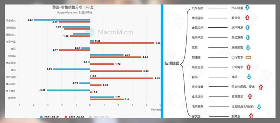 黄金的需求什么时候才能被满足?