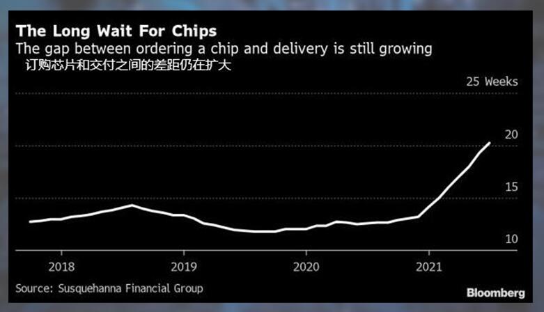 美国通胀背后最大推手是谁？有必要为它缩债吗？