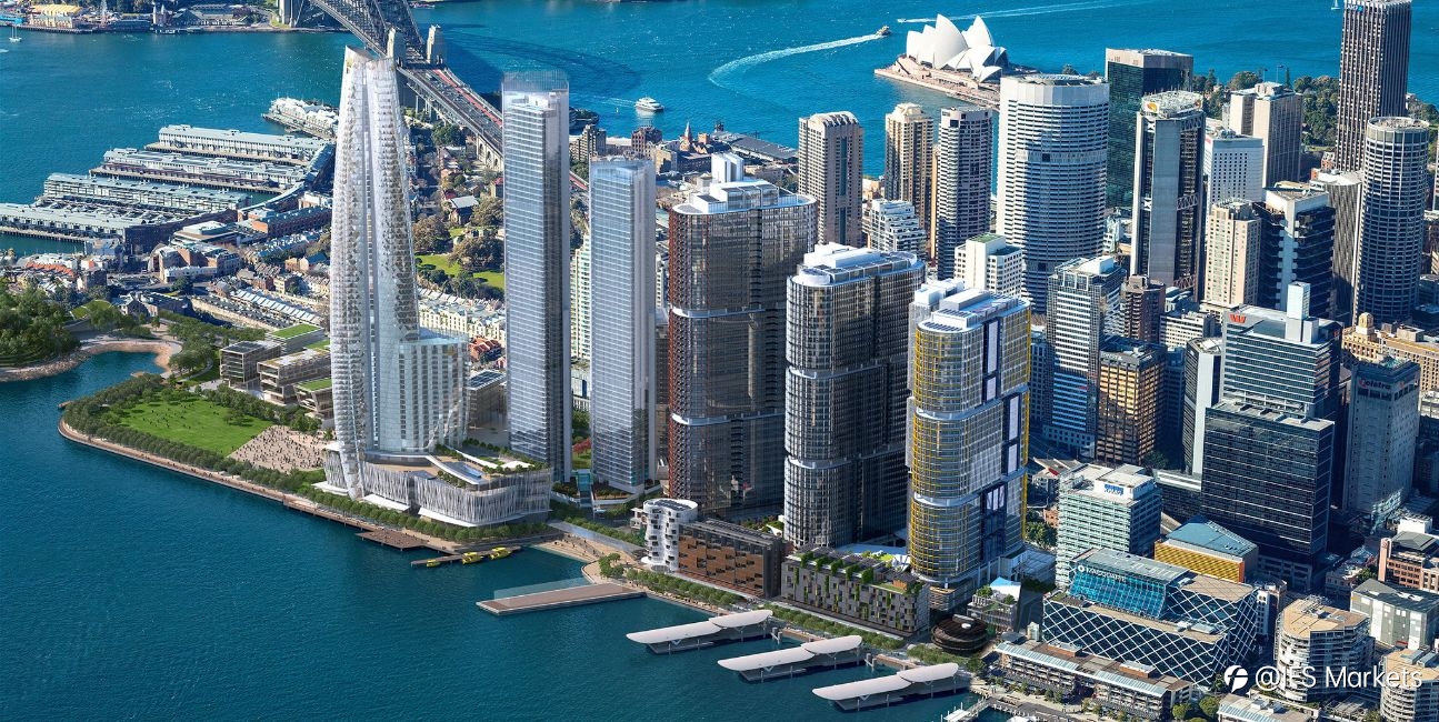 IFS Markets 2021年9月市场平台交易时间调整通知