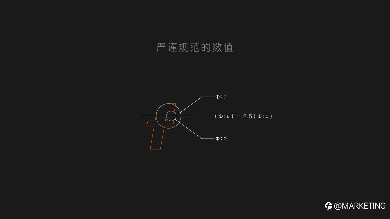 新形象,新征程,FOLLOWME 交易社区启用全新品牌 LOGO!