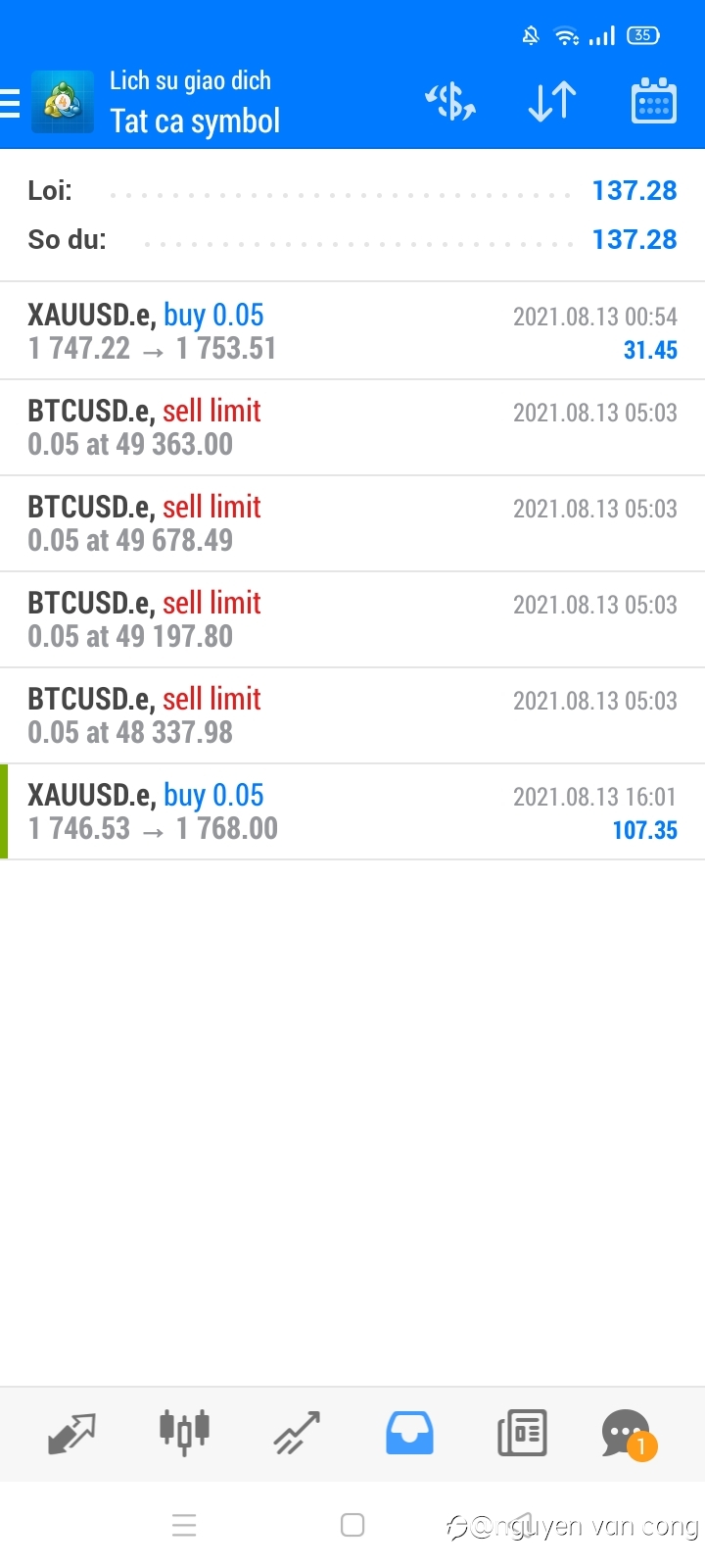 Gold gold
