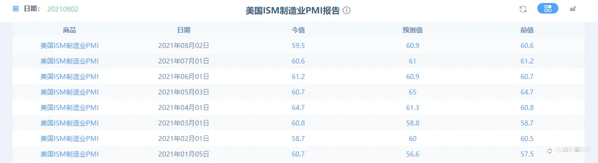 清风说财经：多空拉锯战不断，黄金1810成关键！