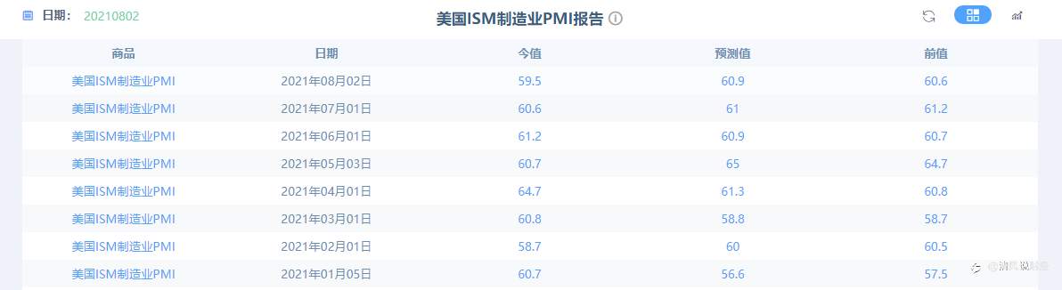 清风说财经:多空拉锯战不断,黄金1810成关键!