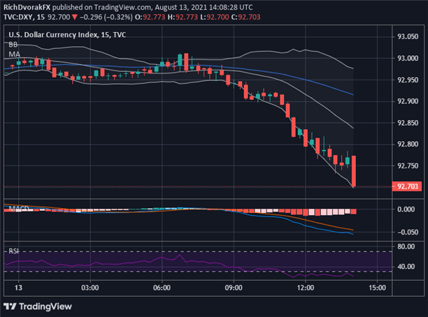 exness:不断恶化的情绪可能会让美联储陷入困境