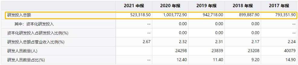 工业富联（富士康）为什么不涨？