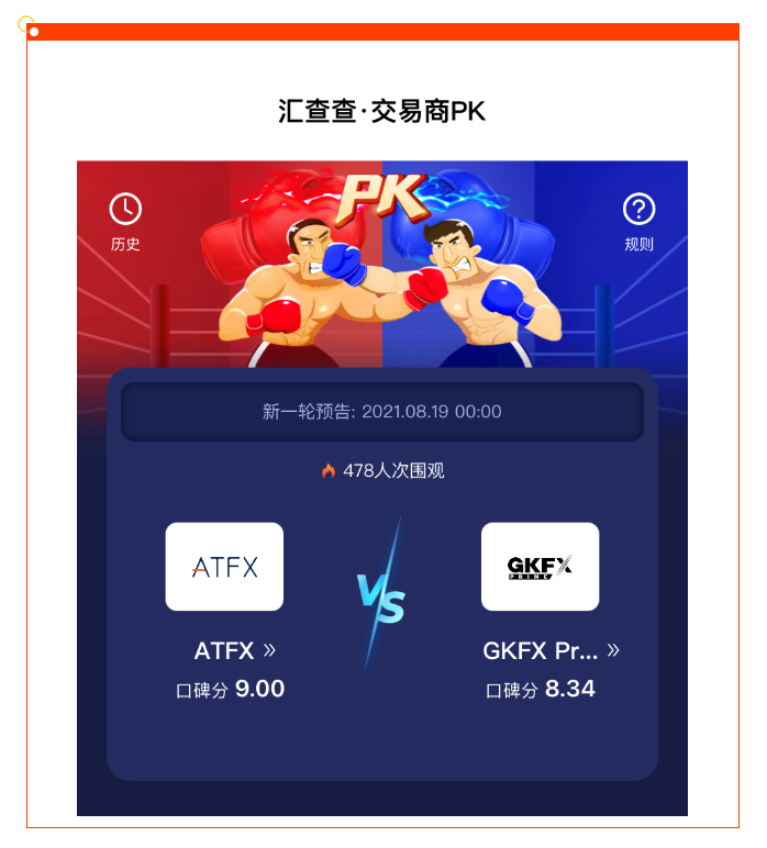 汇查查：ATFX和GKFX同台PK，人气争霸赛火热开启！