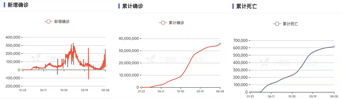 【南篱/黄金】基本面篇:黄金为何出现断魂一百二?